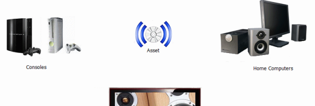 Asset UPnP screenshot