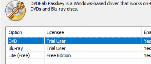 DVDFab Passkey Lite screenshot