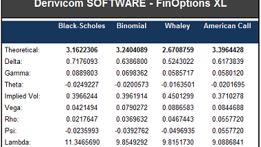 FinOptions XL screenshot