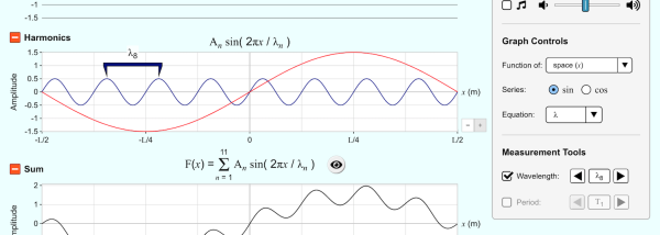 Fourier: Making Waves screenshot