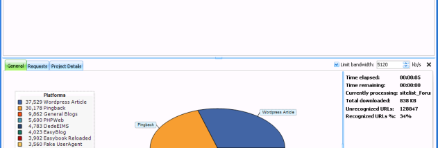 GSA Platform Identifier screenshot