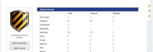 HomeGuard Activity Monitor 64 bit screenshot