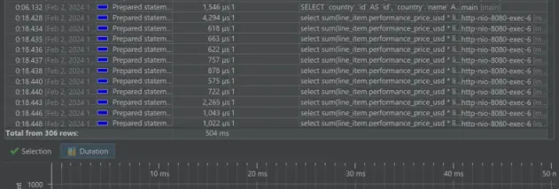 JProfiler Portable screenshot