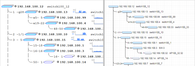 LanTopolog Portable screenshot