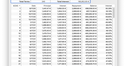 Loan Calc screenshot