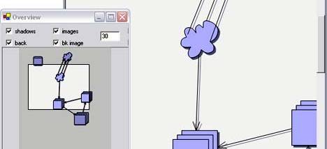 MindFusion.Diagramming for WinForms screenshot