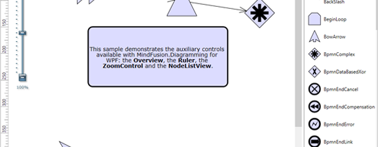 MindFusion.Diagramming for WPF screenshot