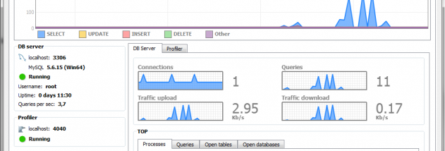 Neor Profile SQL screenshot