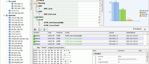 Network Intrusion detection system - Sax2 screenshot