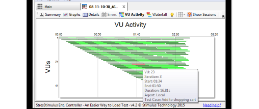 StresStimulus screenshot