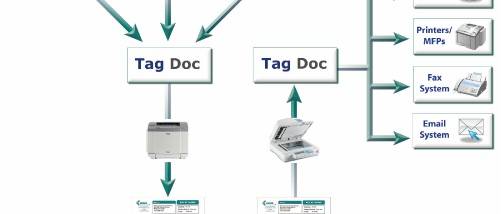 Tag DOC screenshot