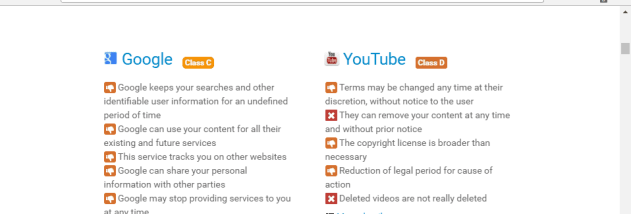 Terms of Service; Didn’t Read for Chrome screenshot