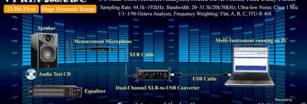 Virtins Sound Card Signal Generator screenshot