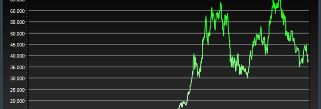 VOVSOFT - Cryptocurrency Tracker screenshot