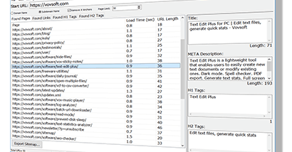 VOVSOFT - SEO Checker screenshot