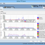 Windows 10 - Ability FTP Server 3.0.3 screenshot