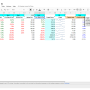 Windows 10 - Stock Share Price Analysis 1 screenshot