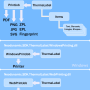 ThermalLabel SDK for .NET