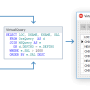 VirtualDAC (Virtual Data Access Components)